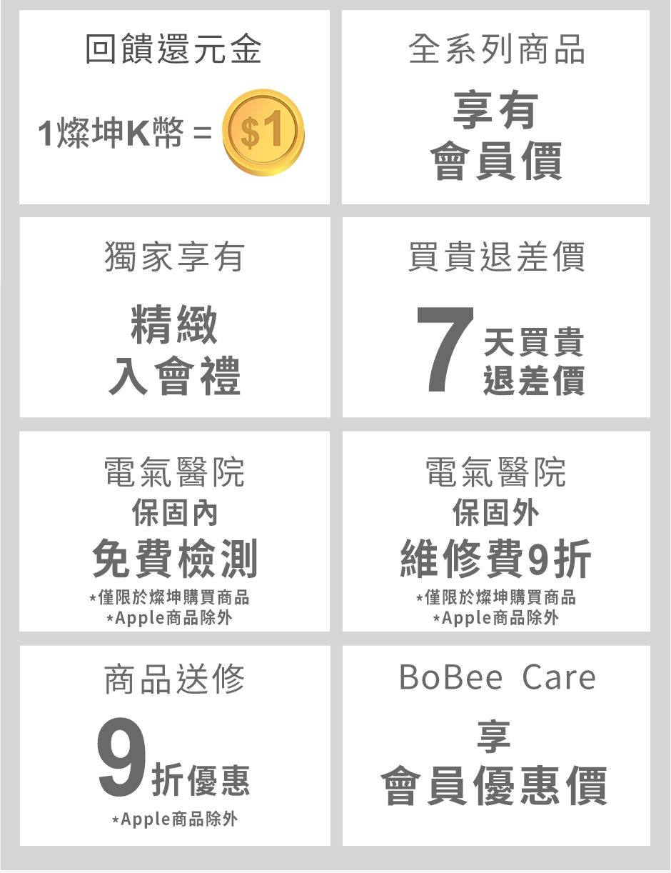 燦坤線上購物會員回娘家一次入會終身優惠