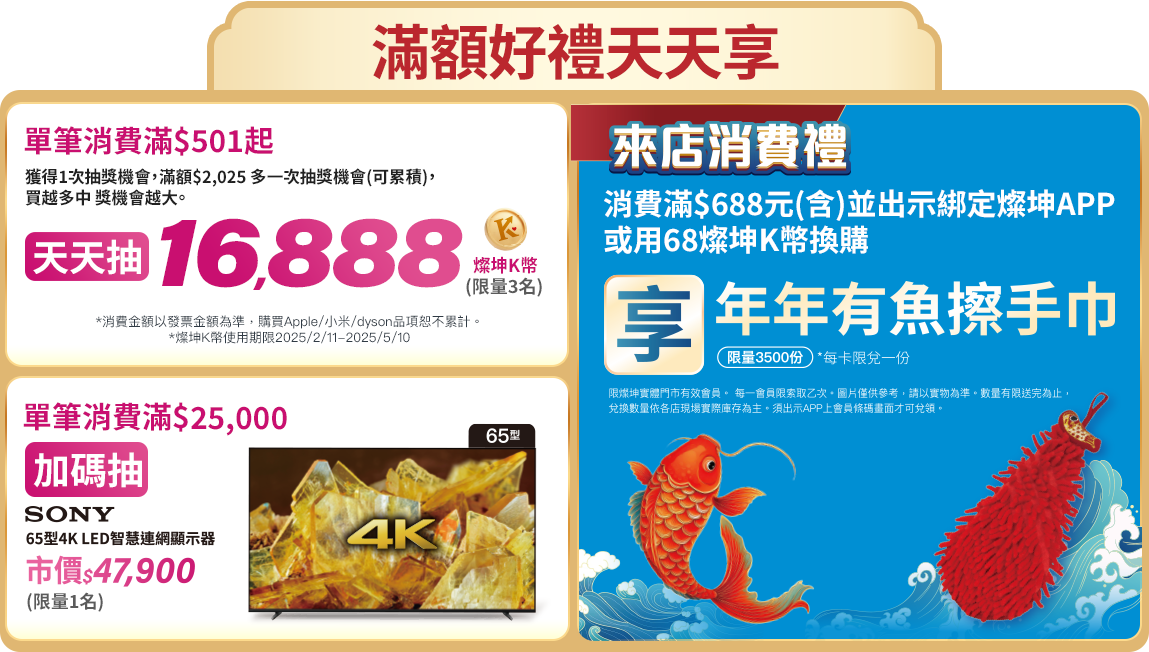 滿額好禮天天享 天天抽16888燦坤K幣 加碼抽SONY顯示器 來店再享消費禮