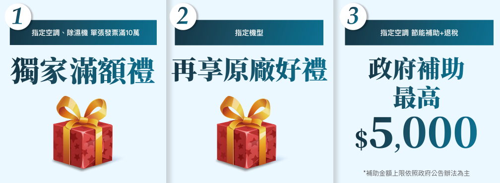 指定機種享滿額禮再+政府補助最高$5000