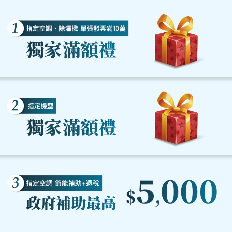 指定機種享滿額禮再+政府補助最高$5000